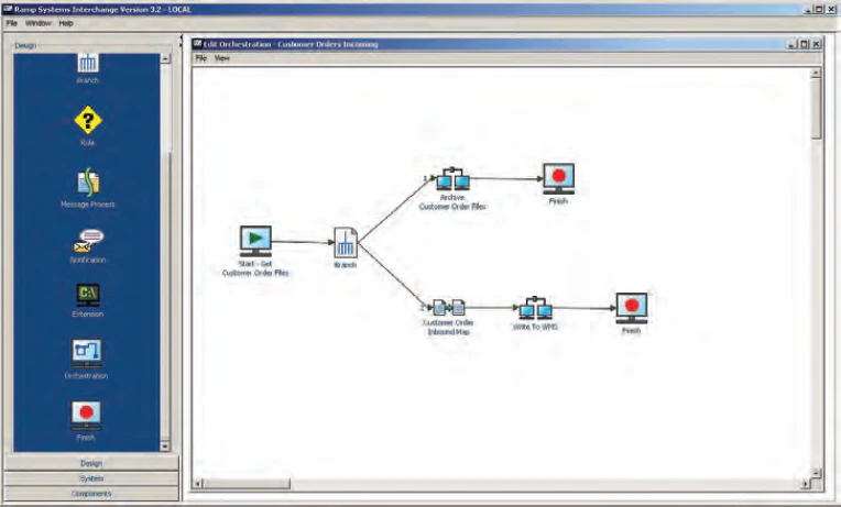 screenshot of Ramp Systems Interchange EDI